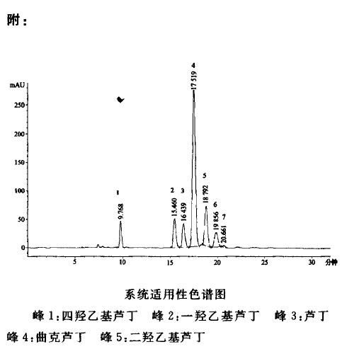 曲克芦丁 中国药典,兽药典质量标准在线查询 药标网